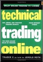 Technical Trading Online
